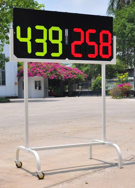 Bảng điểm 3 số 802357